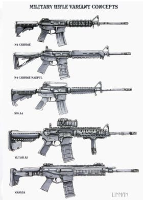 Rifle Concepts