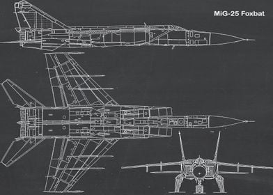 MiG-25 Foxbat