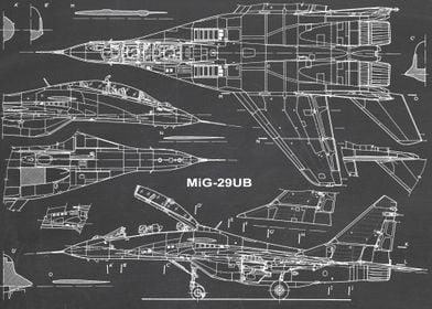 MiG-29 Fulcrum