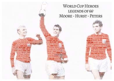 World Cup 66 Word Art