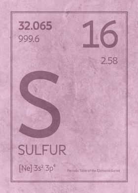 Sulfur Element Symbol