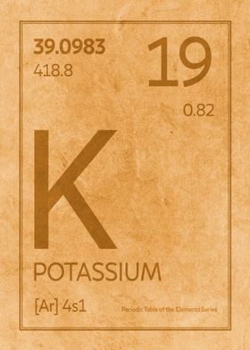 Potassium Chemical Symbol