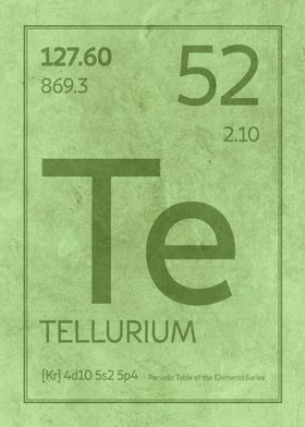 Tellurium Chemical Symbol