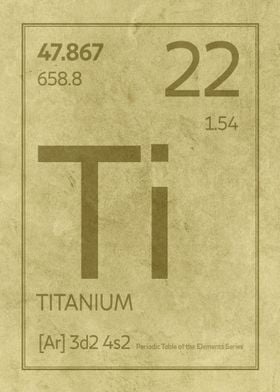 Titanium Chemical Symbol