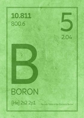 Boron Element Symbol