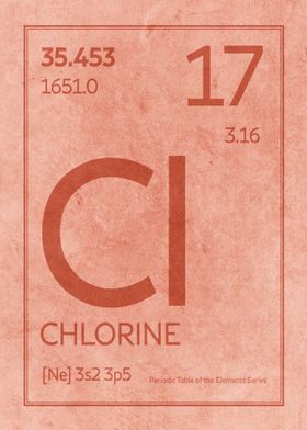 Chlorine Chemical Symbol