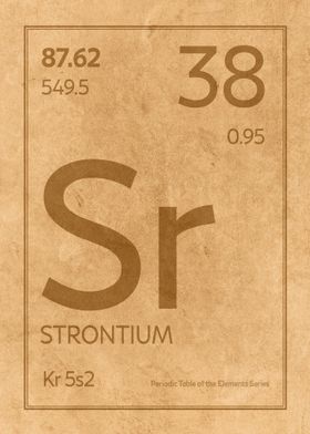 Strontium Chemical Symbol