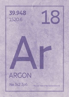Argon Chemical Symbol