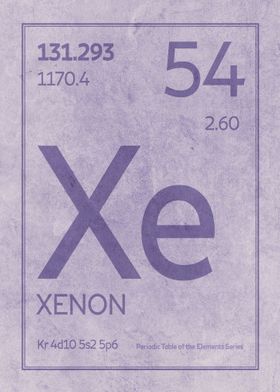 Xenon Xe Chemical Symbol
