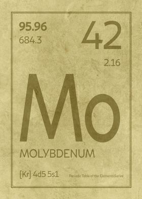Molybdenum Chemical Symbol