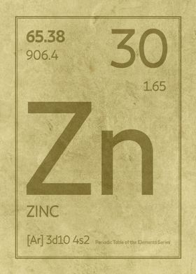 Zinc Chemical Symbol