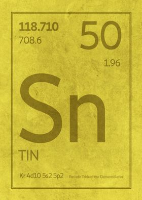 Tin Chemical Symbol Sn