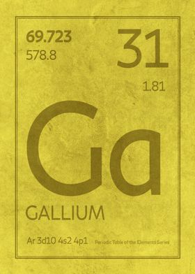 Gallium Chemical Symbol