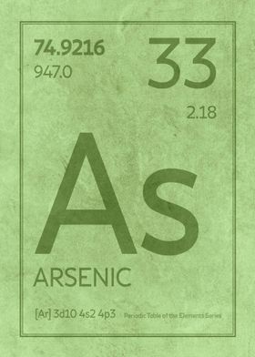 Arsenic Chemical Symbol