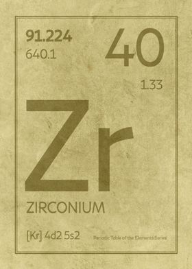 Zirconium Chemical Symbol