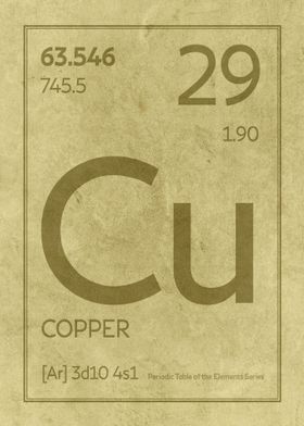 Copper Chemical Symbol