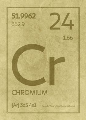 Chromium Chemical Symbol