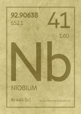 Niobium Chemical Symbol