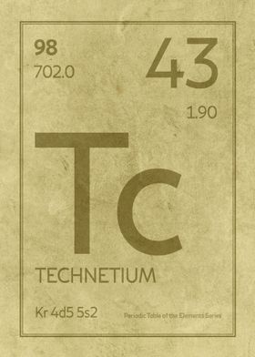 Technetium Chemical Symbol