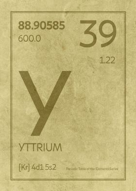 Yttrium Chemical Symbol