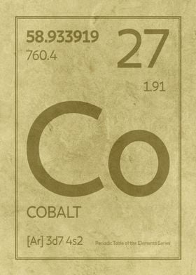 Cobalt Chemical Symbol