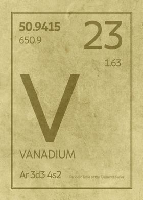 Vanadium Chemical Symbol