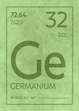 Germanium Chemical Symbol