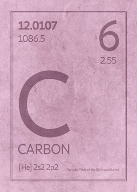 Carbon Element Symbol