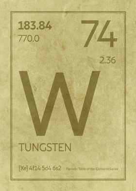 Tungsten Chemical Symbol