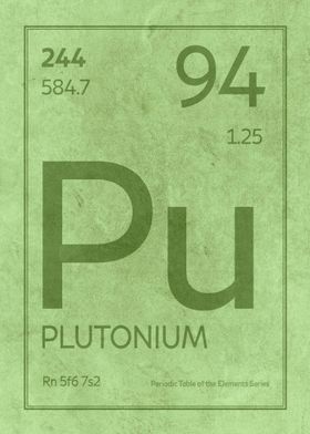 Plutonium Chemical Symbol