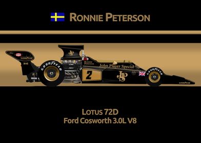 Peterson - Lotus 72D