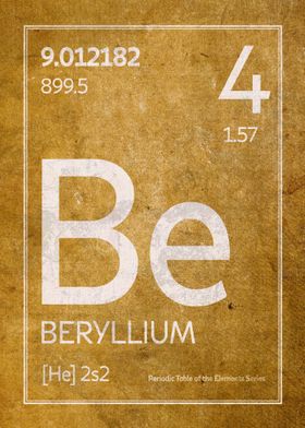 Periodic Table Elements Patent Distressed Style-preview-1