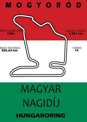 Hungaroring Race Track