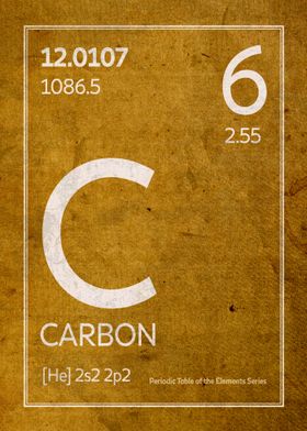 Carbon Element Patent