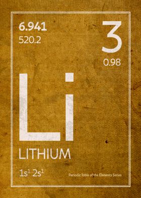 Periodic Table Elements Patent Distressed Style-preview-3