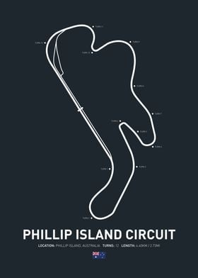 Phillip Island Circuit