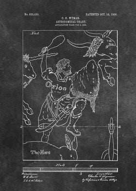 Wyman Astronomical chart 1