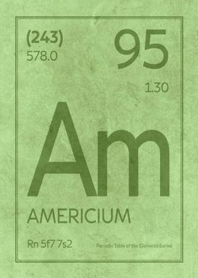 Americium Element Symbol