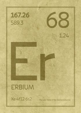 Erbium Element Symbol