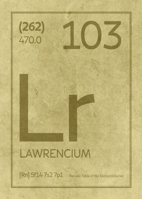 Lawrencium Element Symbol