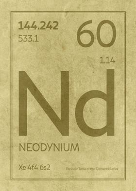 Neodymium Element Symbol