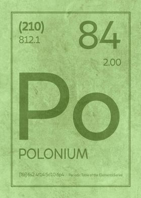Polonium Element Symbol