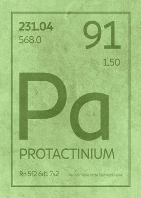 Protactinium Element
