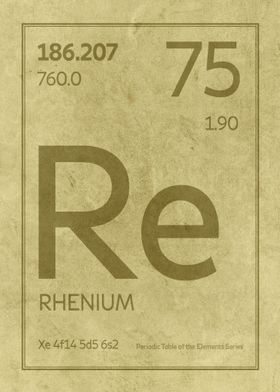 Rhenium Element Symbol