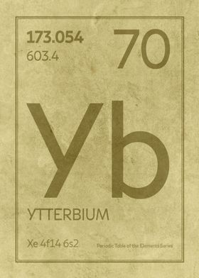 Ytterbium Element Symbol