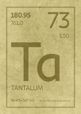 Tantalum Element Symbol