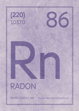 Radon Element Symbol