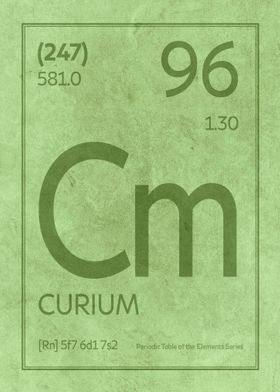 Curium Element Symbol