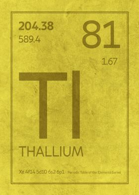 Thallium Element Symbol