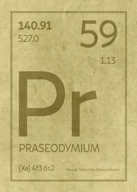 Praseodymium Element
